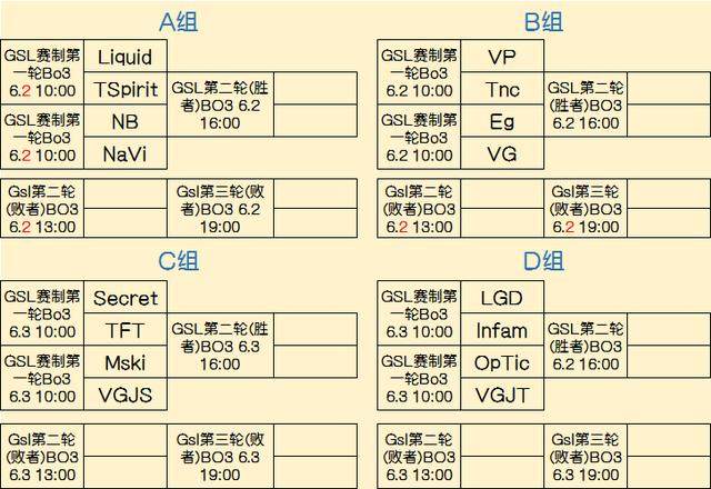 从内容到转